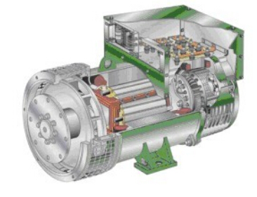 安阳发电机内部结构图